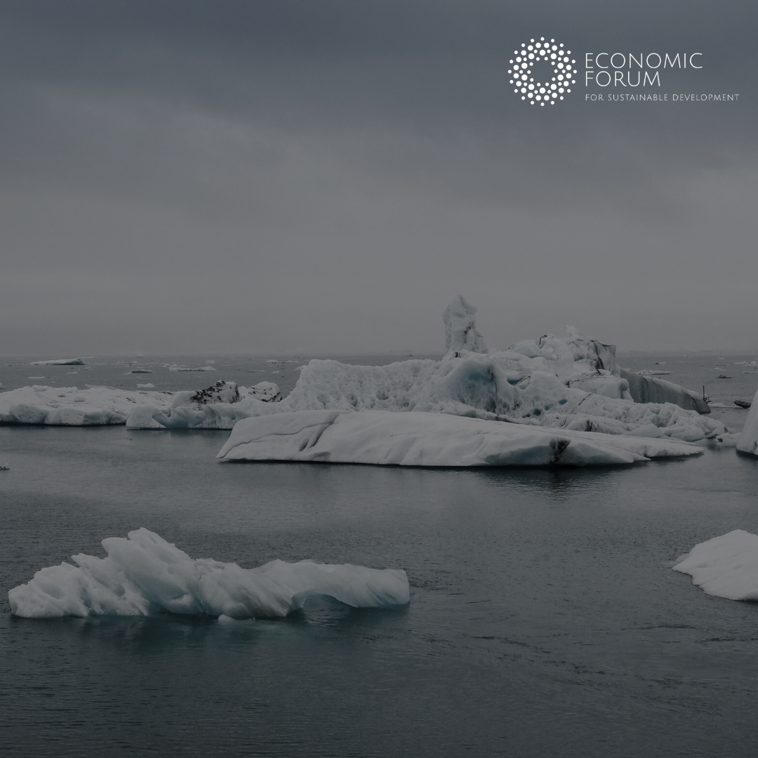 climate change